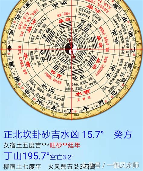 風水座向|【九運風水座向圖】九運風水座向圖：精選吉屋坐向助旺財。